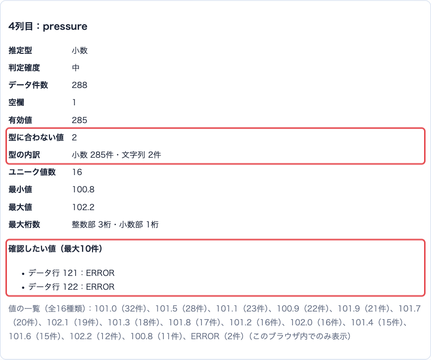 pressureの詳細。型に合わない値2、型の内訳は小数285件・文字列2件、確認したい値はデータ行121と122のERROR