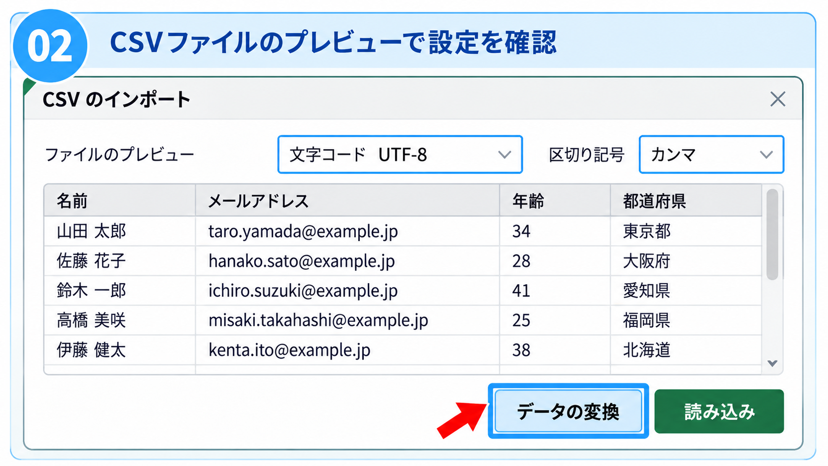ExcelのCSV読み込みプレビューで文字コードと区切り文字を確認する画面